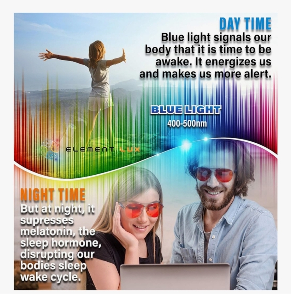 Blue Light Blocking Glasses - Picture 5 of 7